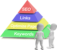 SEO优化好 SEO优化好